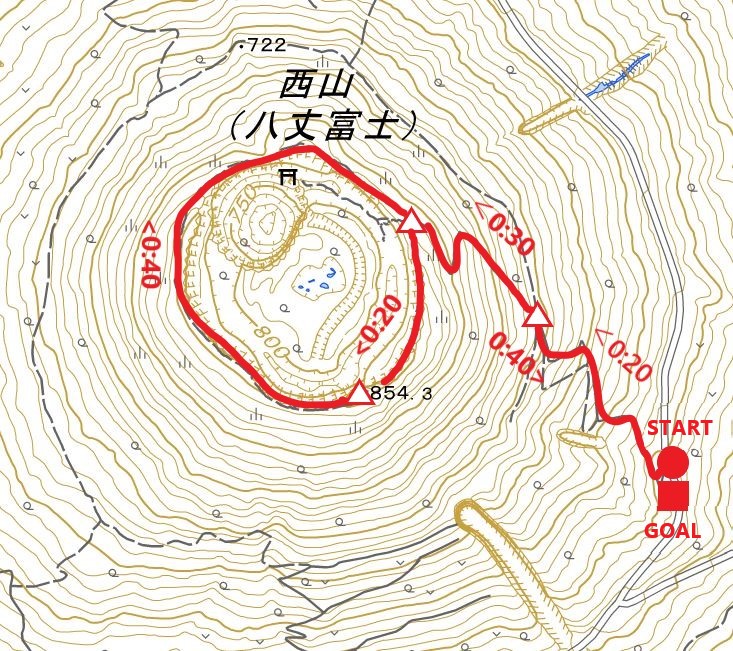 八丈富士登山ルート